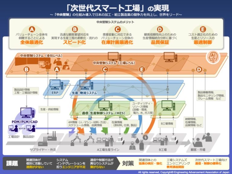 110351 こだわりさん iPad 2 ケース 500